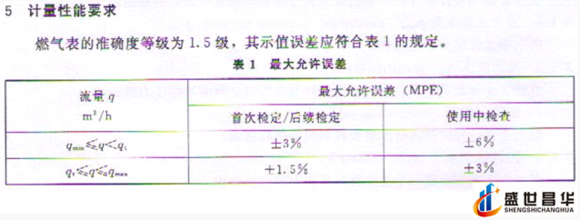 薄膜气体色香蕉在线视频播放和几种常用的校准周期和基础气体色香蕉在线视频播放