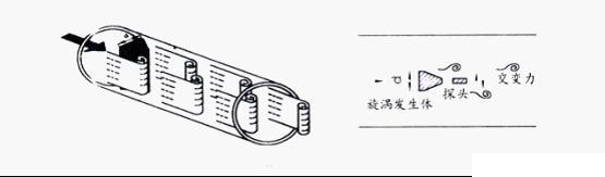 压缩空气色香蕉在线视频播放价格，二氧化氮色香蕉在线视频播放价格